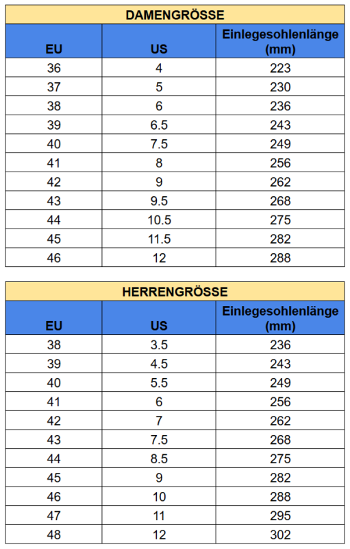 Crocs Größentabelle