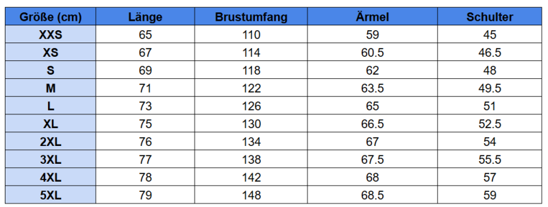 Größentabelle für EverWarm-Jacken