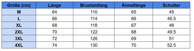 Größentabelle ZipFleece-Jacke