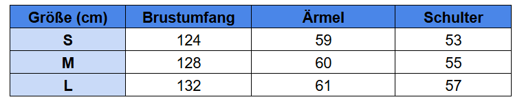 Größentabelle für Fleece-Bademantel