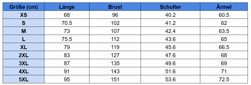 Langarmshirt Größentabelle