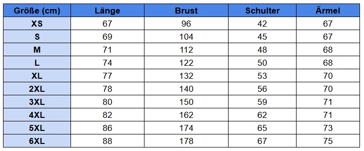 Größentabelle für Waffelstrick Hoodies