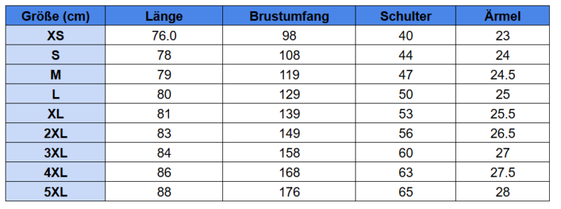 Größentabelle für Baseballtrikots